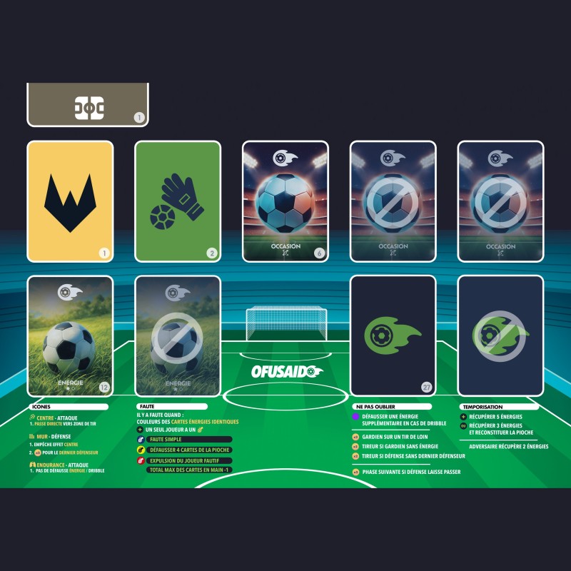 Ofusaido - 2 Playmats additionnels