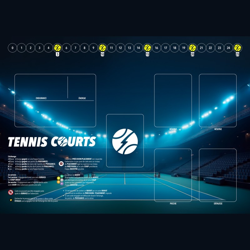 Tennis Courts - 2 Playmats additionnels